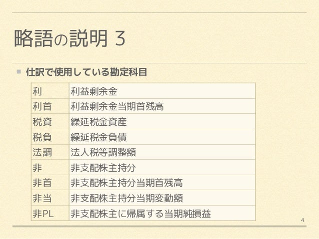 連結会計基礎講義 連結会計基礎講義