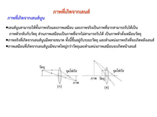 ภาพที่เกิดจากเลนส์
ภาพที่เกิดจากเลนส์นูน
เลนส์นูนสามารถให้ทั้งภาพจริงและภาพเสมือน และภาพจริงเป็นภาพที่ฉากสามารถรับได้เป็น
ภาพหัวกลับกับวัตถุ ส่วนภาพเสมือนเป็นภาพที่ฉากไม่สามารถรับได้ เป็นภาพหัวตั่งเหมือนวัตถุ
ภาพจริงที่เกิดจากเลนส์นูนมีหลายขนาด ทั้งนี้ขึ้นอยู่กับระยะวัตถุ และต้าแหน่งภาพจริงที่จะเกิดหลังเลนส์
ภาพเสมือนที่เกิดจากเลนส์นูนมีขนาดใหญ่กว่าวัตถุและต้าแหน่งภาพเสมือนจะเกิดหน้าเลนส์
 