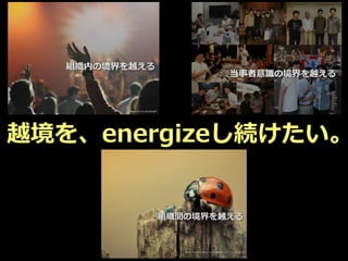 Toshihiro Ichitani All Rights Reserved.
越境を、energizeし続けたい。
 