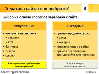 Аренда доменного имени докладчики.рф - ваш идеальный инструмент для проведения успешных презентаций!