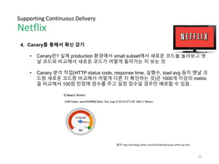 Supporting Multi-tenancy
Libraries and tools for Multi-tenancy support
• Multi-tenancy Database Frameworks
• JPA @Discriminator annotation (Hibernate, EclipseLink)
• Athena Framework
• Spring Cloud
• Corent-technology’s JDBC/ODBC proxy
• Metadata framework (SPOSAD)
• IBM J9 JVM - @TenantScope annotation
• Athena Framework
• Adaptive Object Model
• OCE multi-tenancy metadata framework
 