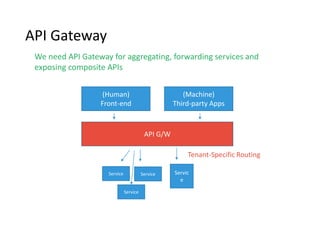 DevOps Platform
IBM Bluemix – Zero Downtime Deploy
 