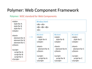 Metering / Loggregator
(Human)
Front-end
Service
Service
API G/W
Service
Service
로그를 수집하여, 테넌트별 사용량을 집계한 후 빌링에게 전달
(Machine)
Third-party Apps
Billing
Metering
(Loggregator)
 