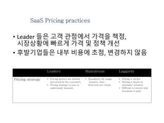 Polymer: Web Component Framework
Polymer: W3C standard for Web Components
<style>
style for A
style for B
style for C
</style>
<html>
element for A
element for B
element for C
</html>
<script>
script for A
script for B
script for C
</script>
#A.html
<style>
style for A
</style>
<html>
element for A
</html>
<script>
script for A
</script>
#B.html
<style>
style for B
</style>
<html>
element for B
</html>
<script>
script for B
</script>
#C.html
<style>
style for C
</style>
<html>
element for C
</html>
<script>
script for C
</script>
#index.html
<A> <A>
<B> <B> <B>
<C>
 