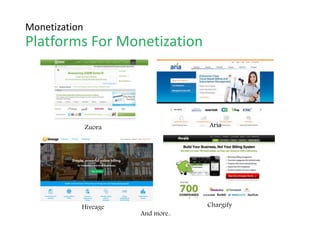 • UI Framework for MSA
• AngalarJS
• React
• Polymer
• VueJS
• API Gateway
• APIGee (Commercial)
• Kong
• OCE Gateway
• Amazon Cognito (Public)
• Spring Cloud
• IAM
• Amazon IAM (Public)
• Spring Cloud
• OCE IAM
• Metering / Billing
• Exem’s Metering Framework – BigData based
• OCE Billing
Micro Service Architecture
Platforms for MSA
 