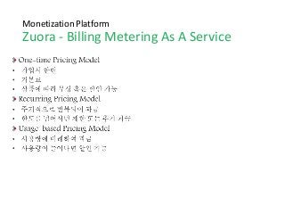 Monetization Platform
Zuora - Billing Metering As A Service
 