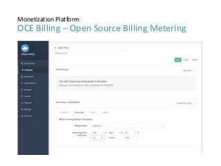 Monetization Platform
OCE Billing – Open Source Billing Metering
 