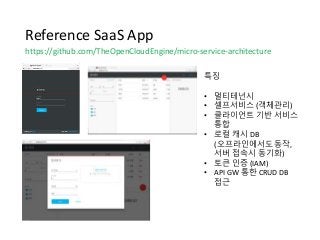 Reference SaaS App
https://github.com/TheOpenCloudEngine/micro-service-architecture
특징
• 멀티테넌시
• 셀프서비스 (객체관리)
• 클라이언트 기반 서비스
통합
• 로컬 캐시 DB
(오프라인에서도 동작,
서버 접속시 동기화)
• 토큰 인증 (IAM)
• API GW 통한 CRUD DB
접근
 