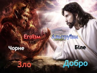 Отже, здається, все зрозуміло: альтруїзм – це добре,
егоїзм – погано. Всім потрібно намагатися бути
альтруїстами і не бути егоїстами.
Не дивно, що більшість людей сприймає ці два
поняття дуже спрощено, навіть примітивно, приблизно
так…
 