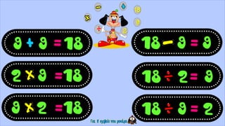 9 9 18
2 9 18
18 9 9
18 2 9
9 2 18 18 9 2
2
9
18
 