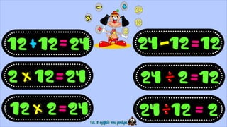 12 12 24
2 12 24
24 12 12
24 2 12
12 2 24 24 12 2
2
12
24
 