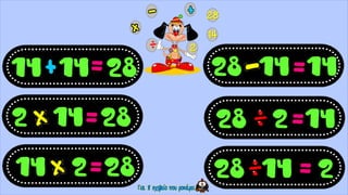 14 14 28
2 14 28
28 14 14
28 2 14
14 2 28 28 14 2
2
14
28
 