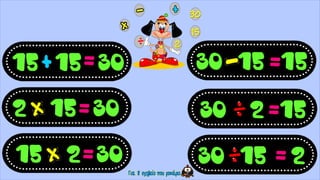 15 15 30
2 15 30
30 15 15
30 2 15
15 2 30 30 15 2
2
15
30
 