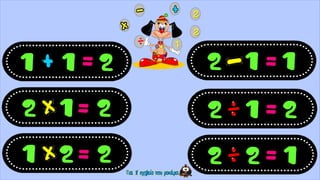 1 + 1 2
2 1 2
2 1 1
2 1 2
1 2 2 2 2 1
1
2
2
 