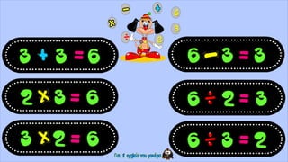 3 + 3 6
2 3 6
6 3 3
6 2 3
3 2 6 6 3 2
2
3
6
 