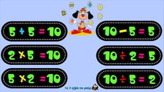 5 5 10
2 5 10
10 5 5
10 2 5
5 2 10 10 5 2
2
5
10
 