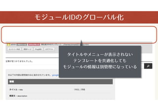 a-blog cms ޥ?м