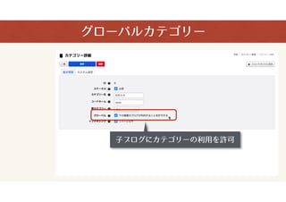 a-blog cms ޥ?м