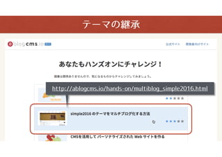 a-blog cms ޥ?м