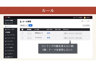 a-blog cms ޥ?м