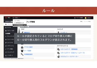 a-blog cms ޥ?м