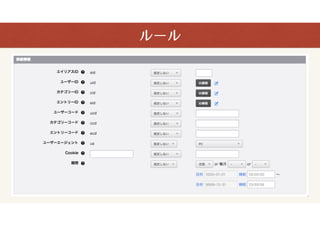 a-blog cms ޥ?м