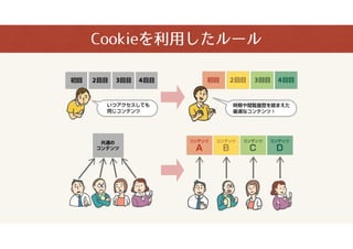 a-blog cms ޥ?м