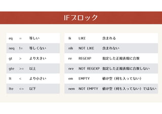 a-blog cms ޥ?м