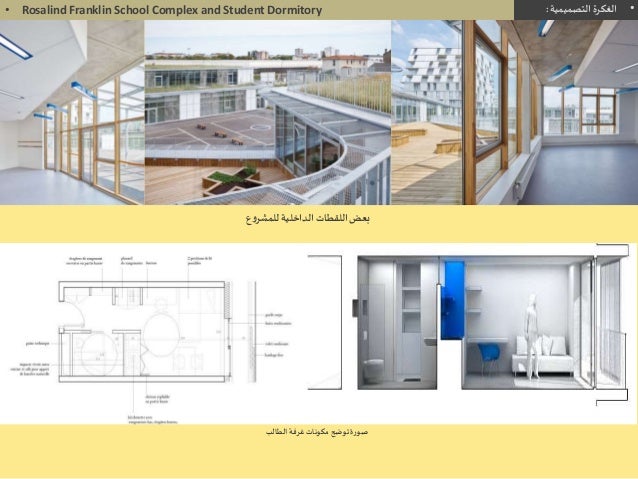 اسس تصميم المدن الجامعية