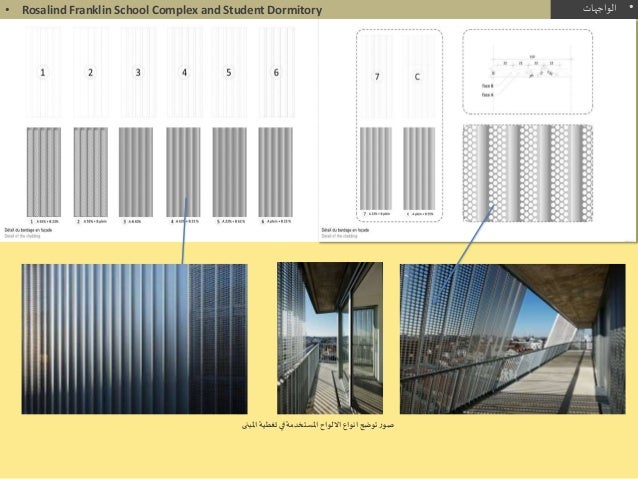 اسس تصميم المدن الجامعية