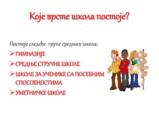 Које врсте школа постоје?
Постоје следеће групе средњих школа:
ГИМНАЗИЈЕ
СРЕДЊЕ СТРУЧНЕ ШКОЛЕ
ШКОЛЕ ЗА УЧЕНИКЕ СА ПОСЕБНИМ
СПОСОБНОСТИМА
УМЕТНИЧКЕ ШКОЛЕ
 