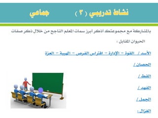 ‫ذك‬ ‫خالل‬ ‫من‬ ‫الناجح‬ ‫املعلم‬ ‫مسات‬ ‫أبرز‬ ‫أذكر‬ ‫جمموعتك‬ ‫مع‬ ‫باملشاركة‬‫صفات‬ ‫ر‬
‫املقابل‬ ‫احليوان‬:
‫األسد‬/‫القوة‬–‫اإلدارة‬–‫الفرص‬ ‫افرتاس‬–‫اهليبة‬–‫العزة‬
‫احلصان‬/
‫القط‬/
‫الفهد‬/
‫اجلمل‬/
‫الغزال‬:
 