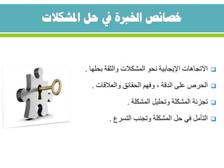 ‫بحلها‬ ‫والثقة‬ ‫المشكالت‬ ‫نحو‬ ‫اإليجابية‬ ‫االتجاهات‬.
‫والعالقات‬ ‫الحقائق‬ ‫وفهم‬ ، ‫الدقة‬ ‫على‬ ‫الحرص‬.
‫المشكلة‬ ‫وتحليل‬ ‫المشكلة‬ ‫تجزئة‬.
‫التسرع‬ ‫وتجنب‬ ‫المشكلة‬ ‫حل‬ ‫في‬ ‫التأمل‬.
 