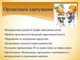 •Відпрацьовано режим й графік харчування дітей;
•Прийом продовольчої продукції гарантованої якості;
•Збереження та дотримання продуктів;
•Дотримання технології приготування їжі;
•Складено перспективне 10-ти денне меню за порами року;
•Організовано збалансоване харчування у відповідності з
натуральними та грошовими нормами.
Організація харчування
 