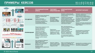 ПРИМЕРЫ КЕЙСОВ
Увеличение
трафика в
промо аллее
на 15%!
Рост покупки
промо товаров
на 9,5%!
КЕЙС РЕКЛАМНЫЙ РОЛИК
(FMCG)
ТОРГОВОЕ
ПРОСТРАНСТВО
КОМПЬЮТЕРНЫЕ
ИГРЫ ИНТЕРНЕТ КАТАЛОГ
ЧТО СДЕЛАНО
Проведен анализ рекламного
ролика на соответствие
продукту
Оценен потенциал
запоминания продукта
Построены динамические
посекундные кривые
показателей восприятия.
Произведен анализ
восприятия
респондентами
выкладки товара и
размещения POSM
Проведен сравнительный
анализ компьютерной игры с
конкурентами,
определена оптимальная
степень сложность для
разных возрастных групп ЦА,
заинтересованность в игре,
детально проанализированы
стратегии успешного и
неуспешного игрока
Проведен сравнительный анализ
различных вариантов
представления информации в
каталоге предлагаемых товаров
Составлены карты визуального
внимания и эмоционального
восприятия по элементам
каталога
Оценен потенциал запоминания и
мотивация к покупке отдельных
видов товаров
РЕКОМЕНДАЦИИ
Предложено сократить ролик
на 10 сек Значительно
изменить монтаж и
озвучивание ролика
Перенести эпизоды
демонстрации товара в
моменты максимального
фокуса потребительского
внимания и вовлеченности
Изменить демонстрацию
слогана
Предложено
изменение выкладки,
Отобраны наиболее
эффективные зоны
размещения и POSM
Даны рекомендации по
зонам ближайшего развития
игры (усложнение
элементов, увеличение
скорости реакции,
увеличение количества
бонусов, добавление
сюжетных элементов),
по точкам монетизации и
возможностям удержания в
игре.
Рекомендовано оптимальное
размещение изображений
товаров в каталоге с целью
повышения эффективности
продаж
РЕЗУЛЬТАТ
При сокращении эфирного
времени увеличена
эффективность восприятия
ролика, в том числе рост
Внимания на 2%,
Интереса на 6%,
Эмоционального вовлечения
в 2,5 раза.
Увеличен трафик в
промо-аллее на 15%,
рост покупки промо-
товаров на 9,5%
Игра по количеству загрузок
превысила 10 000 000 за
первые полгода, переведена
на 20 языков мира
Сделанный на основании оценки
мотивации прогноз продаж
полностью подтвердился
17© 2015 NeuroTrend
 