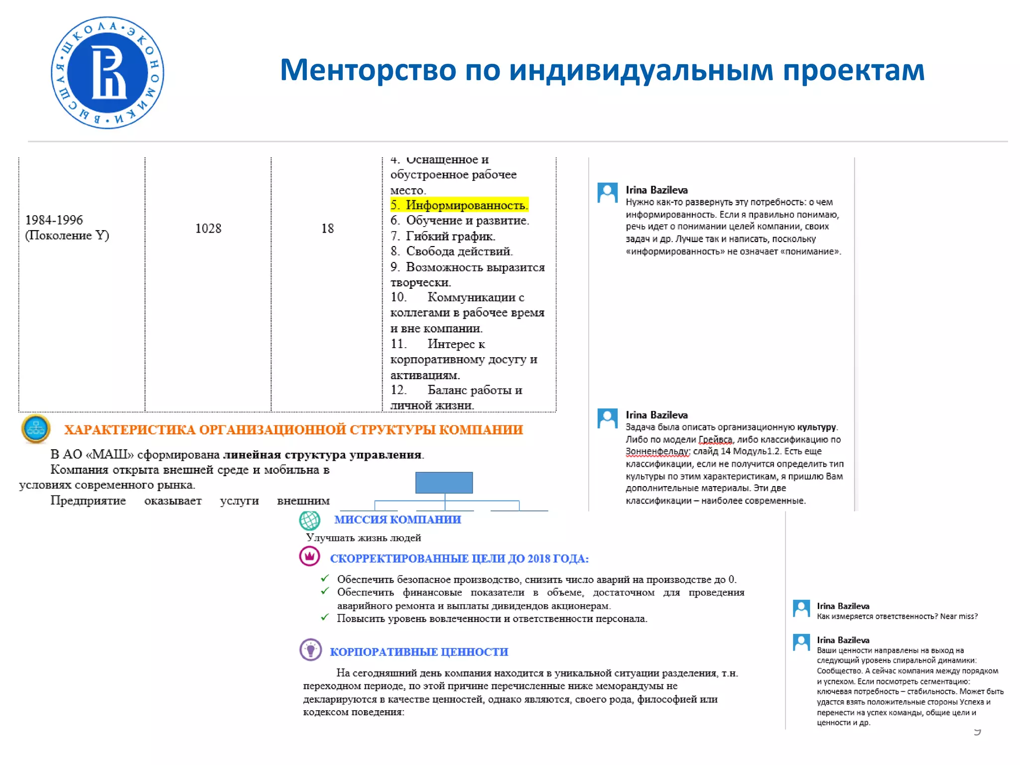 Менторство по индивидуальным проектам
9
 