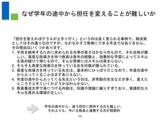 10
なぜ学年の途中から担任を変えることが難しいか
「担任を変えればクラスが上手く行く」というのは良く見られる事例で、解決策
としてはその通りなのですが、なかなかそう簡単にできる手法ではありません。
その理由はいくつかあります。
1. 子供を統率するために求められる水準の高さはかなりのもので、それ自体が難
しい。高度な指導力を持つ教員は長年の経験と、効果的な学習によってスキル
を高め続けて得たもので、そんな簡単にはスキルは高まらない。
2. そもそも高度な指導力を持っている先生の数が限られている。
3. 高度な指導力を持っている先生は、基本的にひっぱりだこなので、年度の途中
から入ってくることはまずありえない。
4. 年度の途中から入ってくる先生というのは、非常勤の先生などが多く、変えた
ところで上手くいくかどうかはわらかない。
5. 教員養成大学で身につける内容は、知識や理論に偏りすぎており、実践的なス
キルを高める環境が乏しい。
学年の途中から、違う担任に期待するのも難しい。
それよりも、今いる教員と連携する方が現実的
 
