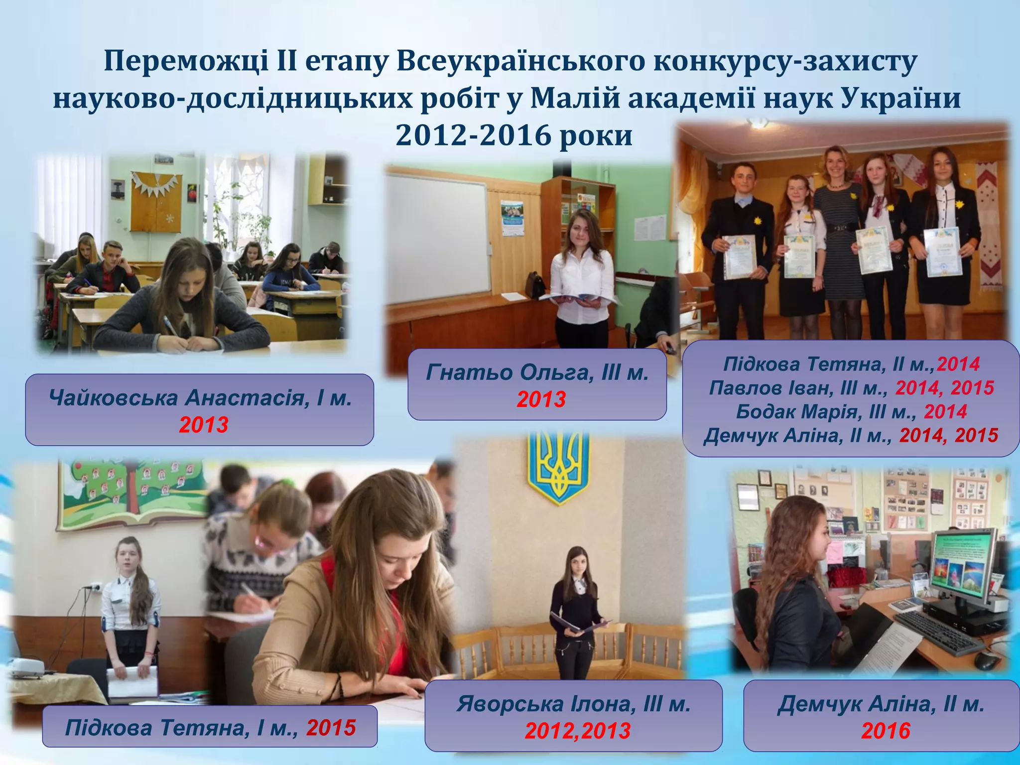 Переможці ІІ етапу Всеукраїнського конкурсу-захисту
науково-дослідницьких робіт у Малій академії наук України
2012-2016 роки
Підкова Тетяна, ІІ м.,2014
Павлов Іван, ІІІ м., 2014, 2015
Бодак Марія, ІІІ м., 2014
Демчук Аліна, ІІ м., 2014, 2015
Підкова Тетяна, І м., 2015
Гнатьо Ольга, ІІІ м.
2013
Яворська Ілона, ІІІ м.
2012,2013
Демчук Аліна, ІІ м.
2016
Чайковська Анастасія, І м.
2013
 