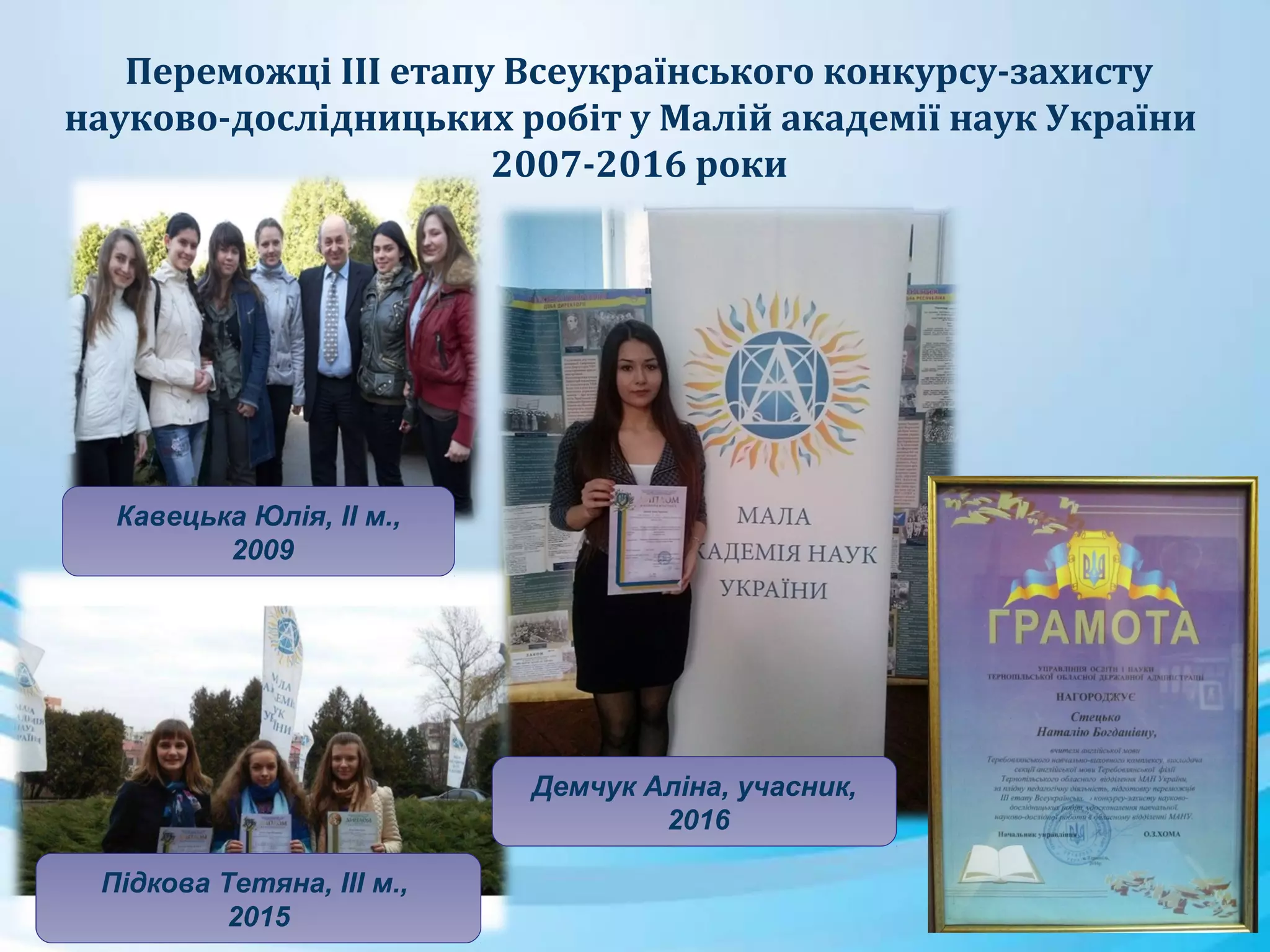 Переможці ІІІ етапу Всеукраїнського конкурсу-захисту
науково-дослідницьких робіт у Малій академії наук України
2007-2016 роки
Підкова Тетяна, ІІІ м.,
2015
Демчук Аліна, учасник,
2016
Кавецька Юлія, ІІ м.,
2009
 