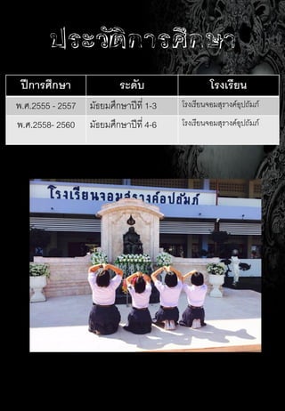 ประวัติการศึกษา
ปีการศึกษา ระดับ โรงเรียน
พ.ศ.2555 - 2557 มัธยมศึกษาปีที่ 1-3 โรงเรียนจอมสุรางค์อุปถัมภ์
พ.ศ.2558- 2560 มัธยมศึกษาปีที่ 4-6 โรงเรียนจอมสุรางค์อุปถัมภ์
 