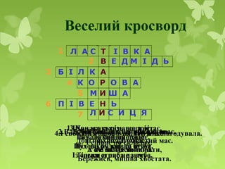 Веселий кросворд
Л А С Т І В К А
1.Швидко скрізь вона літає,
Безліч мошок поїдає,
Під дахом гніздо будує,
Тільки в нас не зимує.
В Е Д М І Д Ь
2.Влітку гуляє, а взимку спочиває.
Б І Л К А
3.Хоч мала сама на зріст,
Та великий має хвіст.
Пухова руденька шуба
Із сосни стриба на дуба.
К О Р О В А
5.Хвостик, як ниточка,само
як калиточка,
а очі як насінинки.
4.І своє дитя не забула, і чужих нагодувала.
М И Ш А
6.На подвір’ї ходить птах
І співає по складах.
П І В Е Н Ь
7.В темнім лісі проживає,
Довгий хвіст пухнастий має.
А як вийде полювати,
Бережись, мишва хвостата.
Л И С И Ц Я
1
2
3
4
5
6
7
 