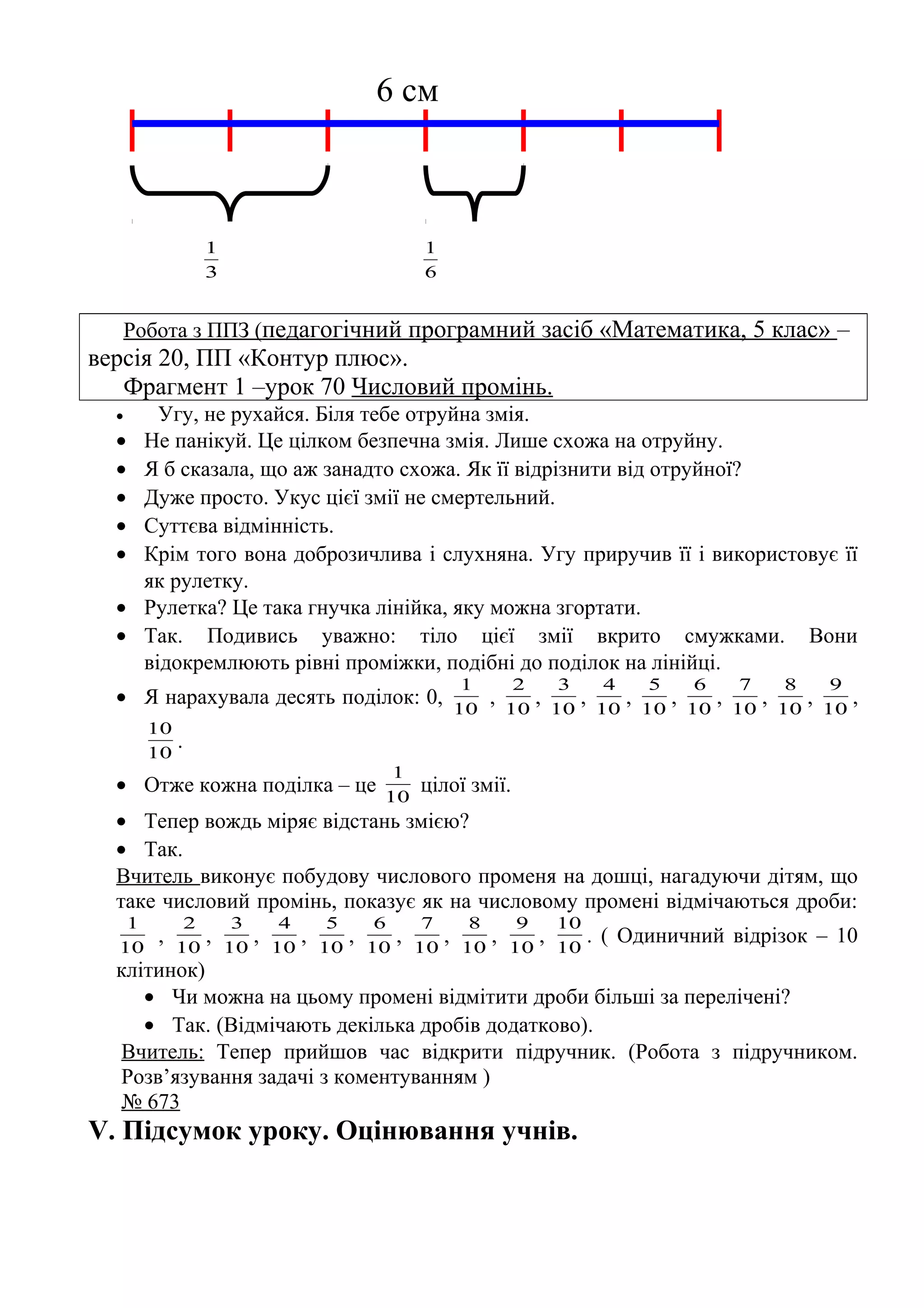 6 см
3
1
6
1
Робота з ППЗ (педагогічний програмний засіб «Математика, 5 клас» –
версія 20, ПП «Контур плюс».
Фрагмент 1 –урок 70 Числовий промінь.
• Угу, не рухайся. Біля тебе отруйна змія.
• Не панікуй. Це цілком безпечна змія. Лише схожа на отруйну.
• Я б сказала, що аж занадто схожа. Як її відрізнити від отруйної?
• Дуже просто. Укус цієї змії не смертельний.
• Суттєва відмінність.
• Крім того вона доброзичлива і слухняна. Угу приручив її і використовує її
як рулетку.
• Рулетка? Це така гнучка лінійка, яку можна згортати.
• Так. Подивись уважно: тіло цієї змії вкрито смужками. Вони
відокремлюють рівні проміжки, подібні до поділок на лінійці.
• Я нарахувала десять поділок: 0, 10
1
, 10
2
, 10
3
, 10
4
, 10
5
, 10
6
, 10
7
, 10
8
, 10
9
,
10
10
.
• Отже кожна поділка – це 10
1
цілої змії.
• Тепер вождь міряє відстань змією?
• Так.
Вчитель виконує побудову числового променя на дошці, нагадуючи дітям, що
таке числовий промінь, показує як на числовому промені відмічаються дроби:
10
1
, 10
2
, 10
3
, 10
4
, 10
5
, 10
6
, 10
7
, 10
8
, 10
9
, 10
10
. ( Одиничний відрізок – 10
клітинок)
• Чи можна на цьому промені відмітити дроби більші за перелічені?
• Так. (Відмічають декілька дробів додатково).
Вчитель: Тепер прийшов час відкрити підручник. (Робота з підручником.
Розв’язування задачі з коментуванням )
№ 673
V. Підсумок уроку. Оцінювання учнів.
 