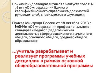 Технология Разработки Рабочей Учебной Программы Учителя Технологии.