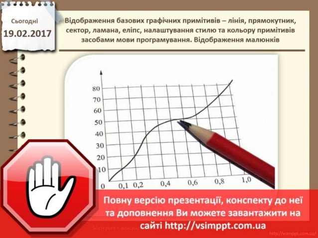 Урок 49 для 8 класу - Відображення базових графічних примітивів – лінія ...