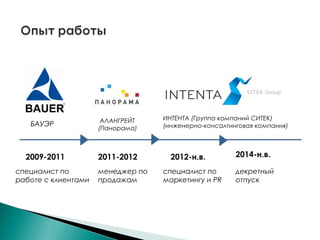 2011-20122009-2011
специалист по
работе с клиентами
БАУЭР АЛАНГРЕЙТ
(Панорама)
менеджер по
продажам
2012-н.в. 2014-н.в.
декретный
отпуск
специалист по
маркетингу и PR
ИНТЕНТА (Группа компаний СИТЕК)
(инженерно-консалтинговая компания)
 