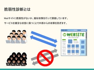 脆弱性診断とは
Webサイトに脆弱性がないか、擬似攻撃を行って調査しています。
サービスを健全な状態に保つことで外部からの攻撃を防ぎます。
 