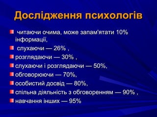Дослідження психологівДослідження психологів
читаючи очима, може запам'ятати 10%читаючи очима, може запам'ятати 10%
інформації,інформації,
слухаючи — 26% ,слухаючи — 26% ,
розглядаючи — 30% ,розглядаючи — 30% ,
слухаючи і розглядаючи — 50%,слухаючи і розглядаючи — 50%,
обговорюючи — 70%,обговорюючи — 70%,
особистий досвід — 80%,особистий досвід — 80%,
спільна діяльність з обговоренням — 90% ,спільна діяльність з обговоренням — 90% ,
навчання інших — 95%навчання інших — 95%
 