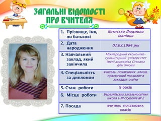 ЗАГАЛЬНІ ВІДОМОСТІ
ПРО ВЧИТЕЛЯ
1. Прізвище, імя,
по батькові
Котисько Людмила
Іванівна
2. Дата
народження
01.03.1984 рік
3. Навчальний
заклад, який
закінчила
Міжнародний економіко-
гуманітарний університет
імені академіка Степана
Дем’янчука
4. Спеціальність
за дипломом
вчитель початкових класів,
практичний психолог в
закладах освіти
5. Стаж роботи 9 років
6. Місце роботи Березнівська загальносвітня
школа І-ІІІ ступенів № 2
7. Посада вчитель початкових
класів
 