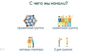 Как научить, не обучая? Или опыт съемки видео-фильма. Вадим Демченко